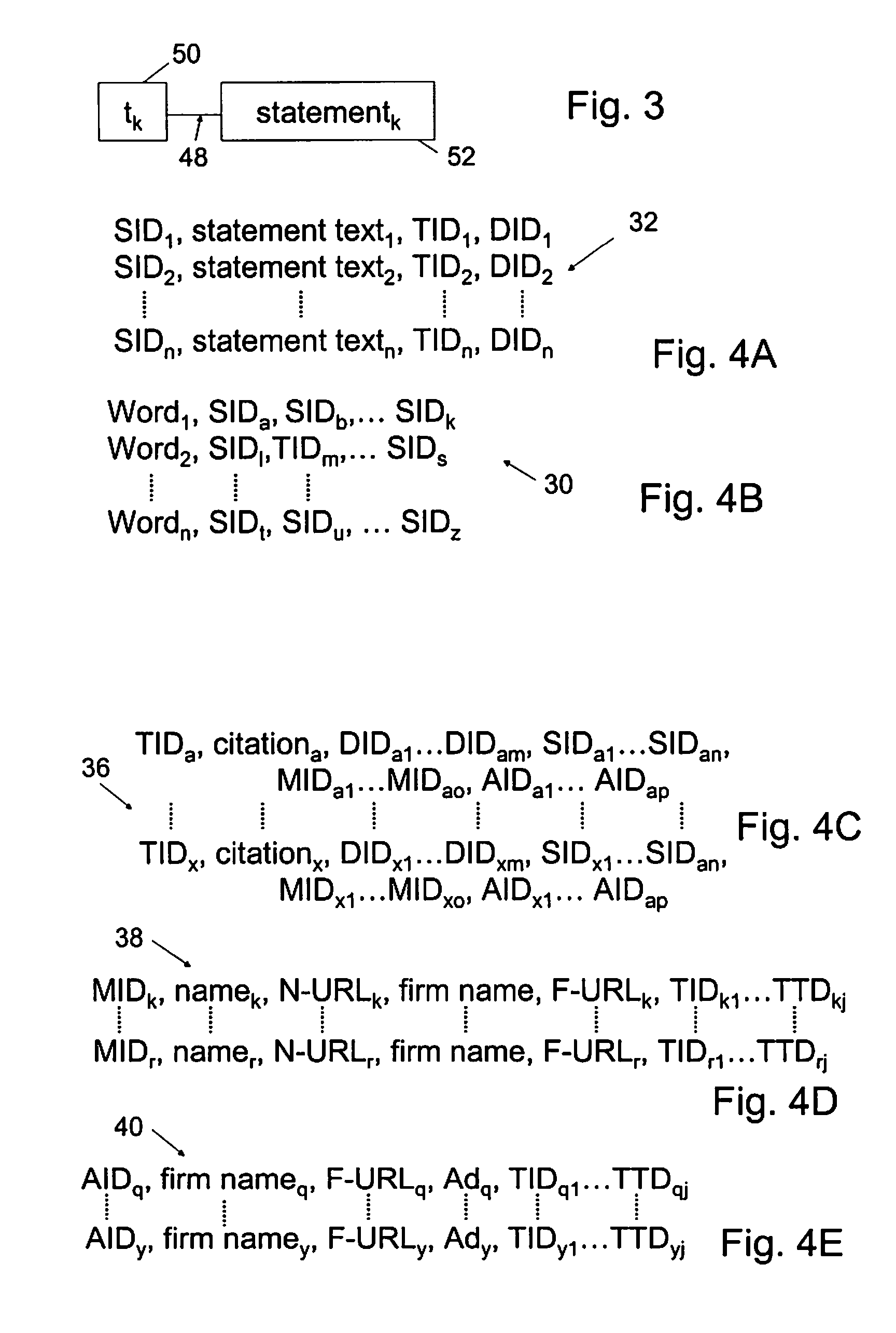 Citation-based information retrieval system and method