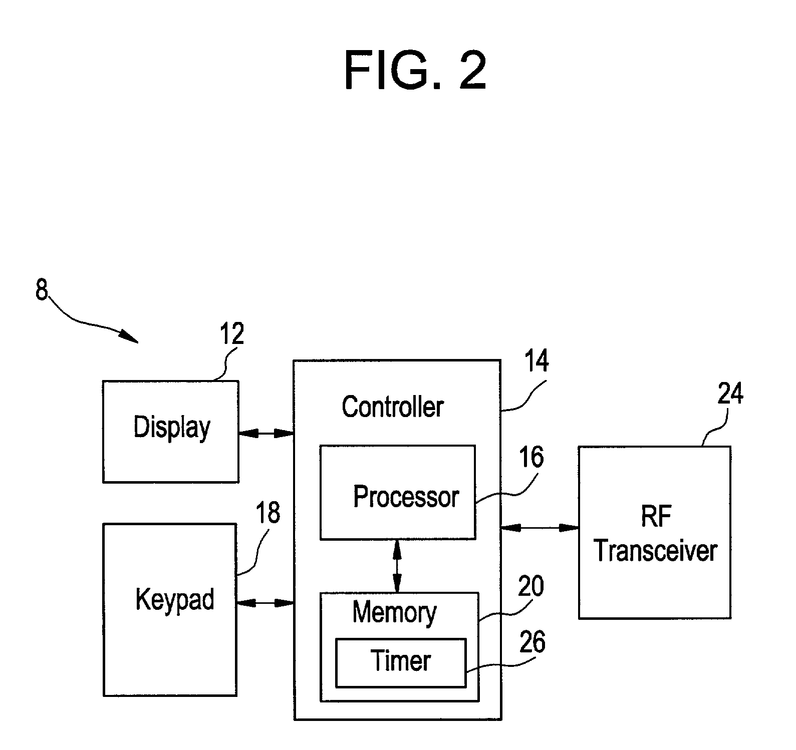 Adaptive data rate control for mobile data transfer