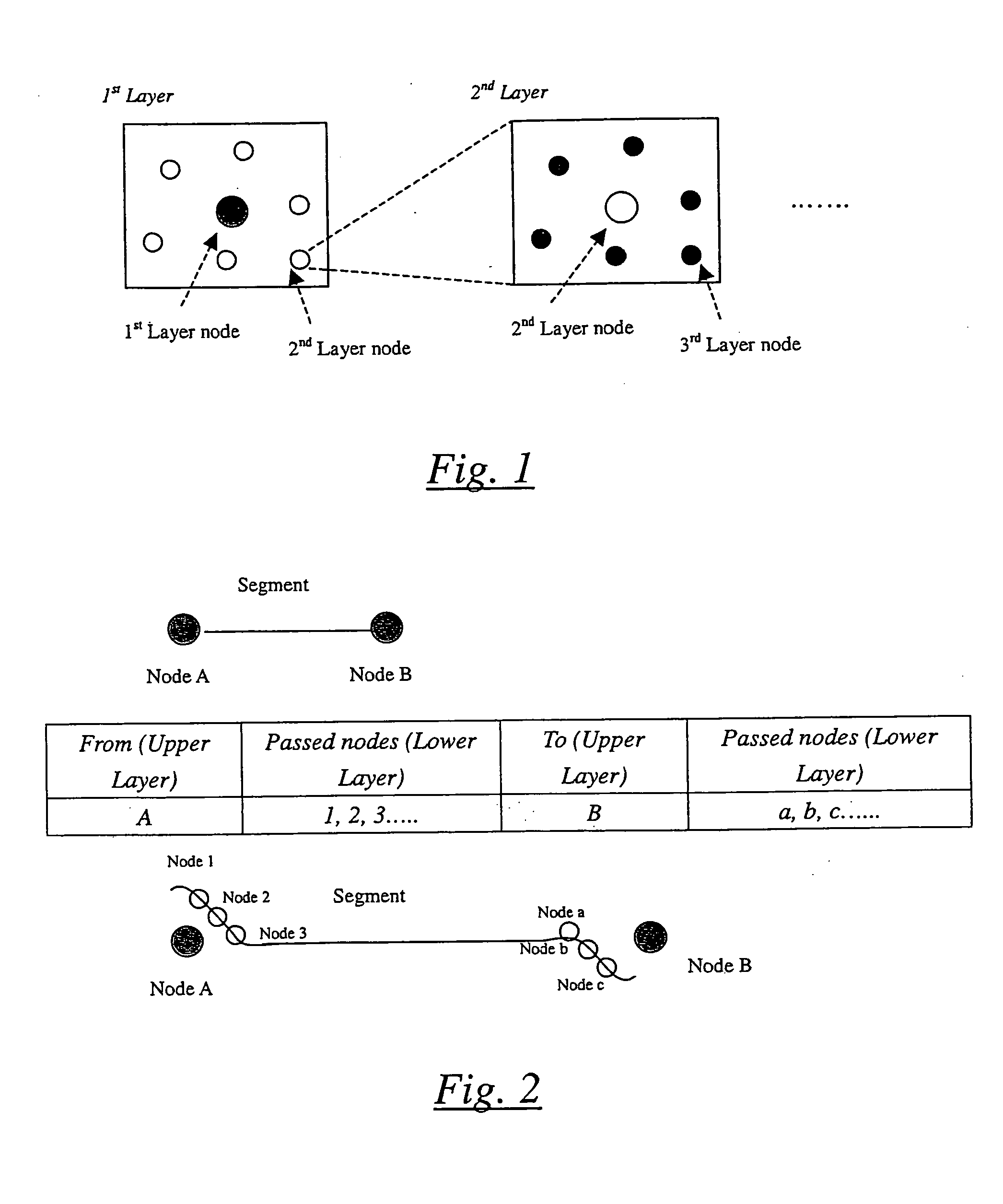 Route planning process