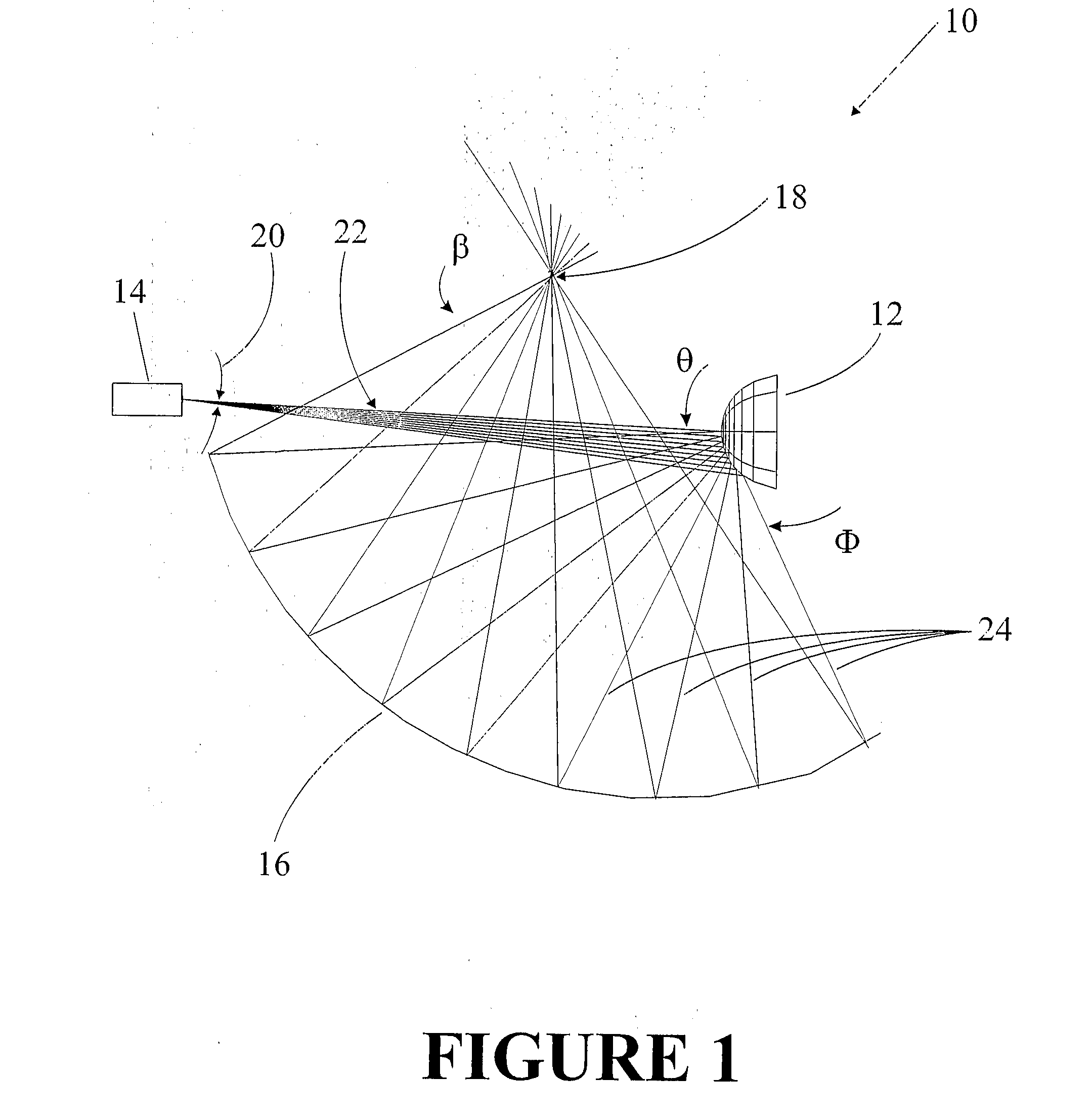 Direct Retinal Display