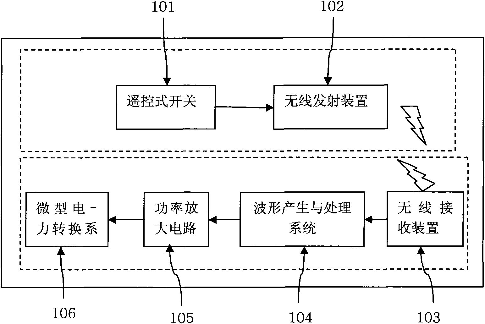 Remote switch type artificial electronic larynx