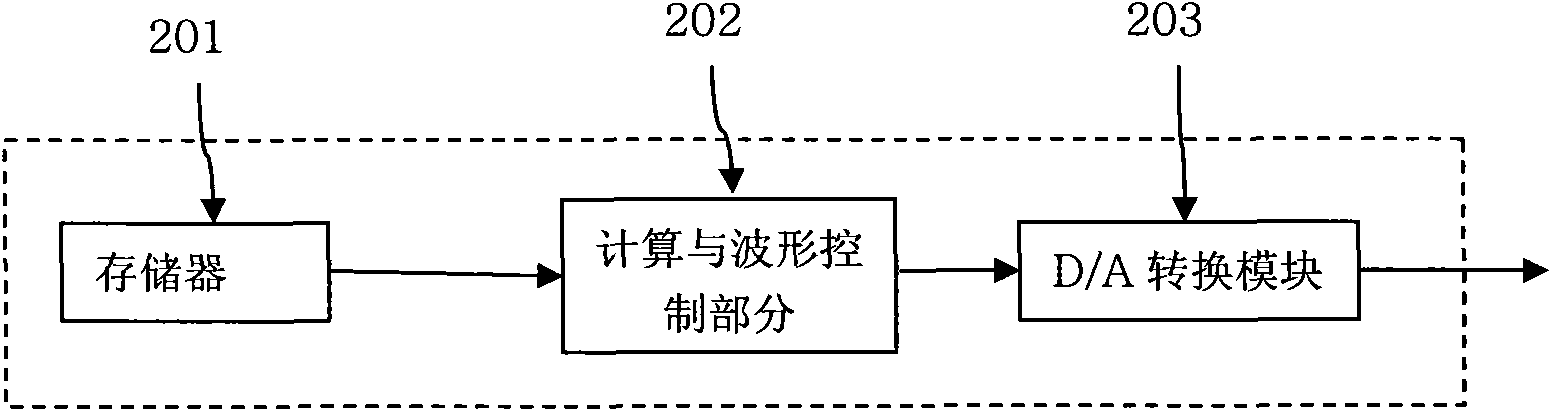 Remote switch type artificial electronic larynx