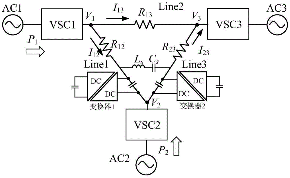 A DC Power Flow Controller