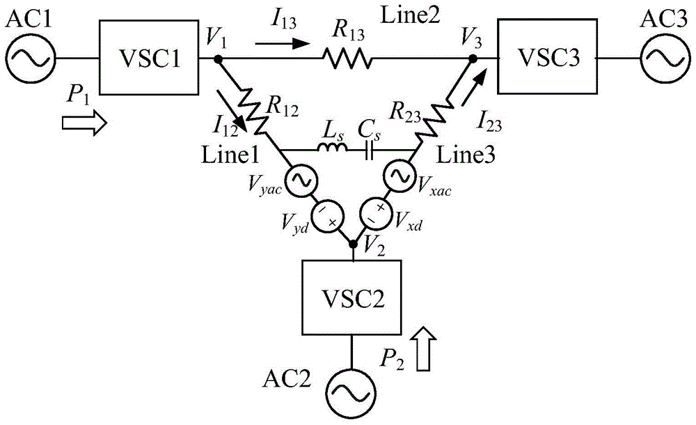 A DC Power Flow Controller