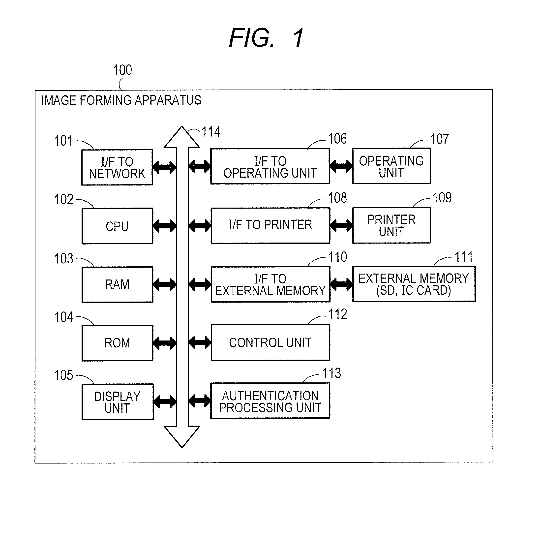 Information processing system, image forming apparatus, and controlling method