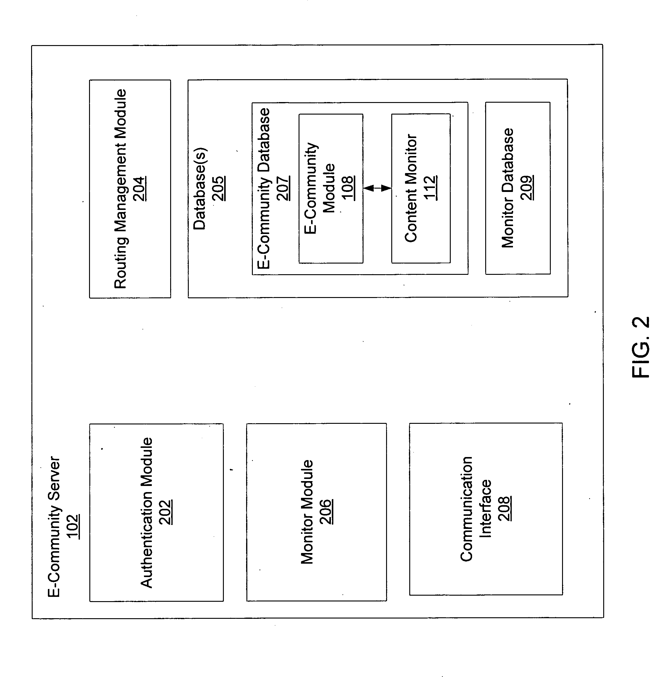 Systems and methods for content monitoring on a network