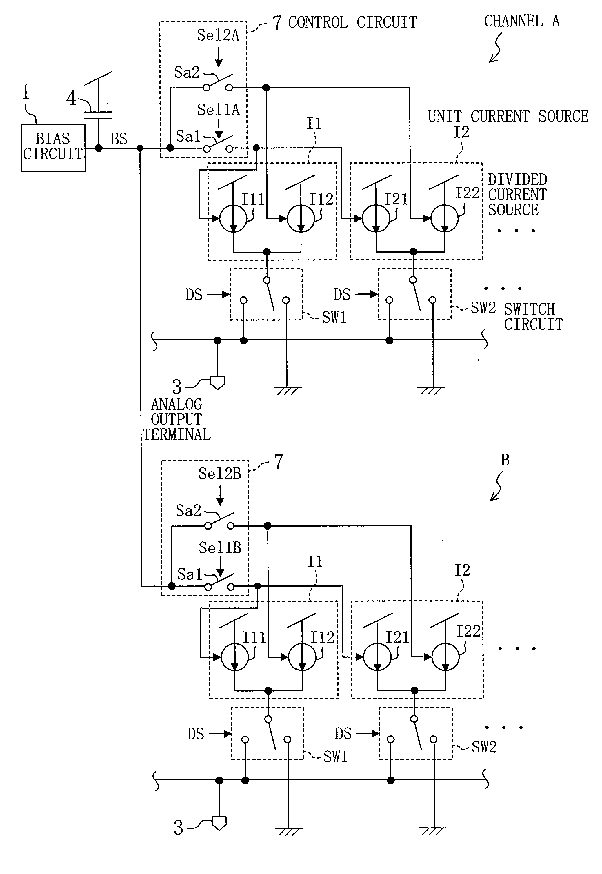 Current steering dac