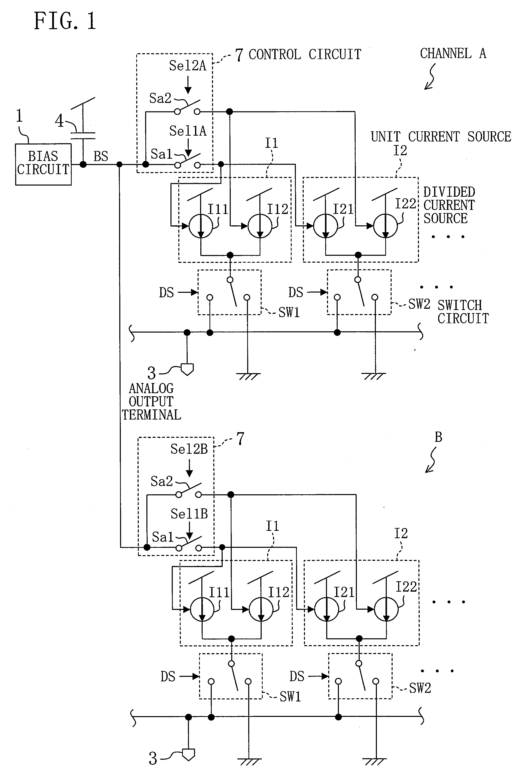 Current steering dac