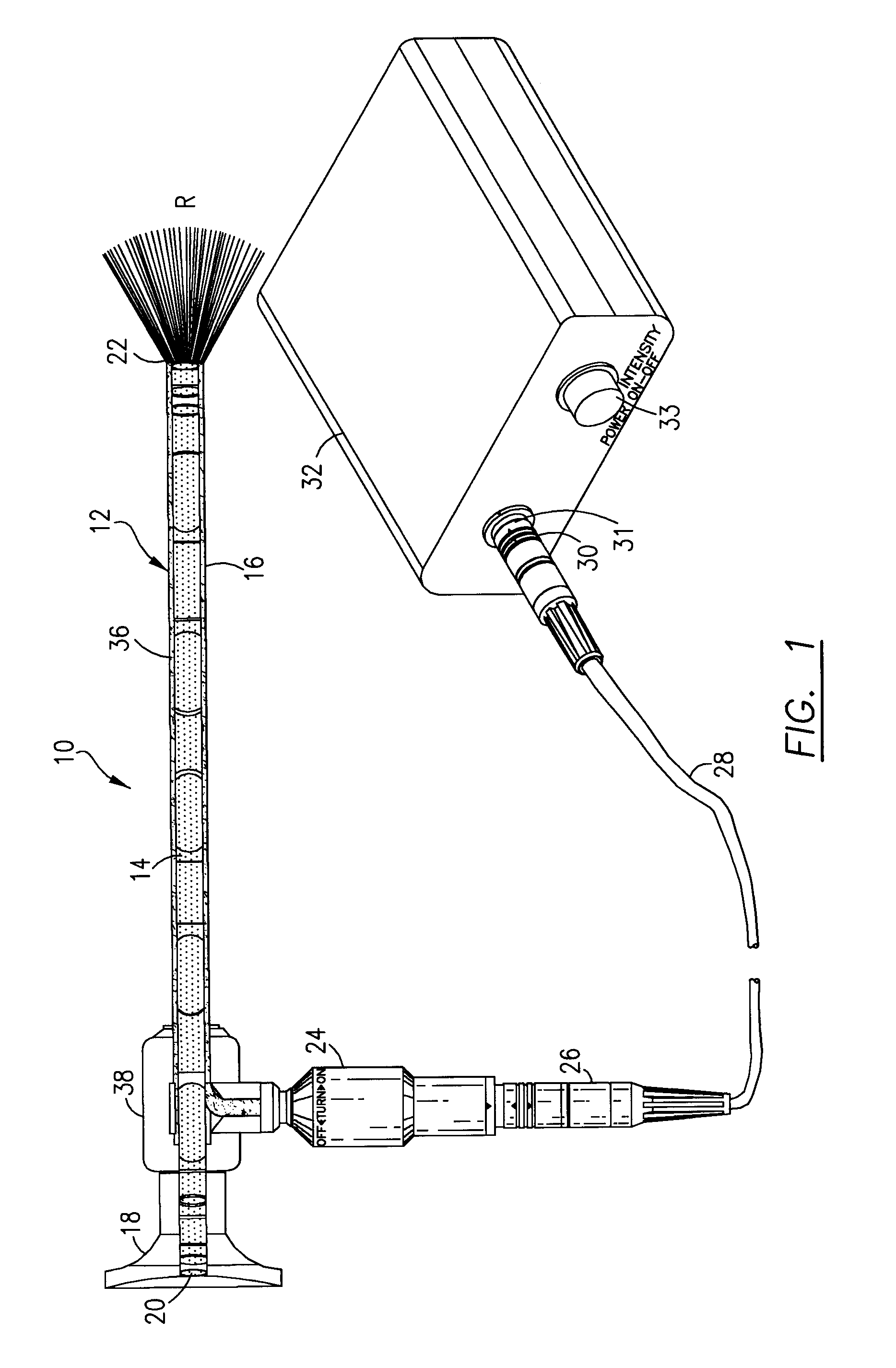 LED illumination for surgical endoscopes and industrial rigid boroscopes