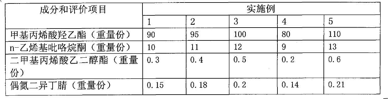 Radiation-protection filtering contact lenses and production method therefor