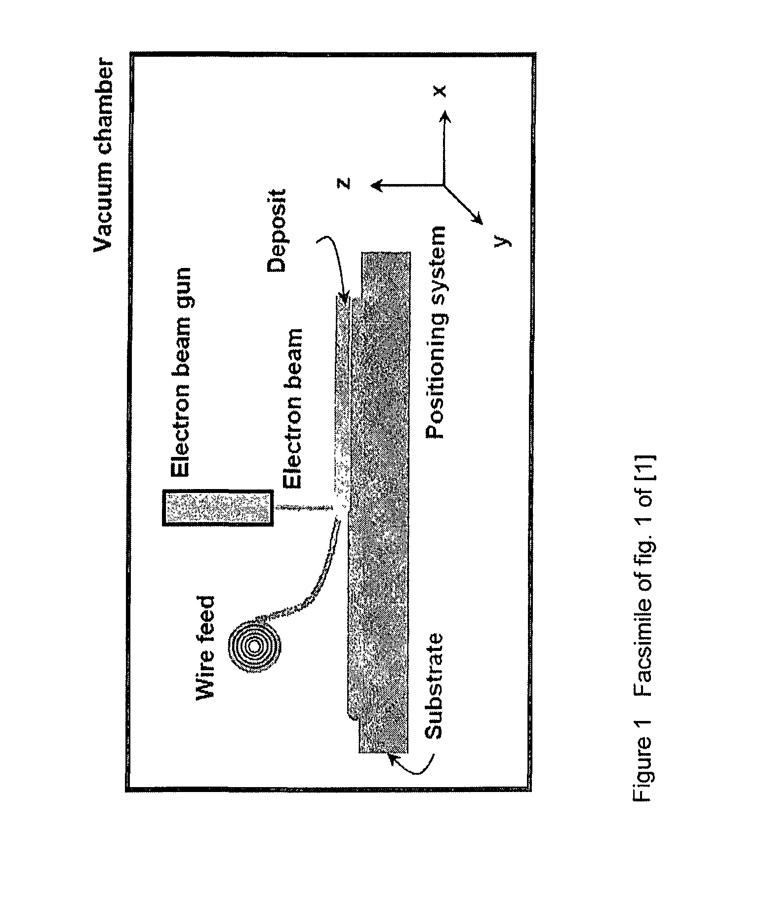 Method and arrangement for building metallic objects by solid freeform fabrication