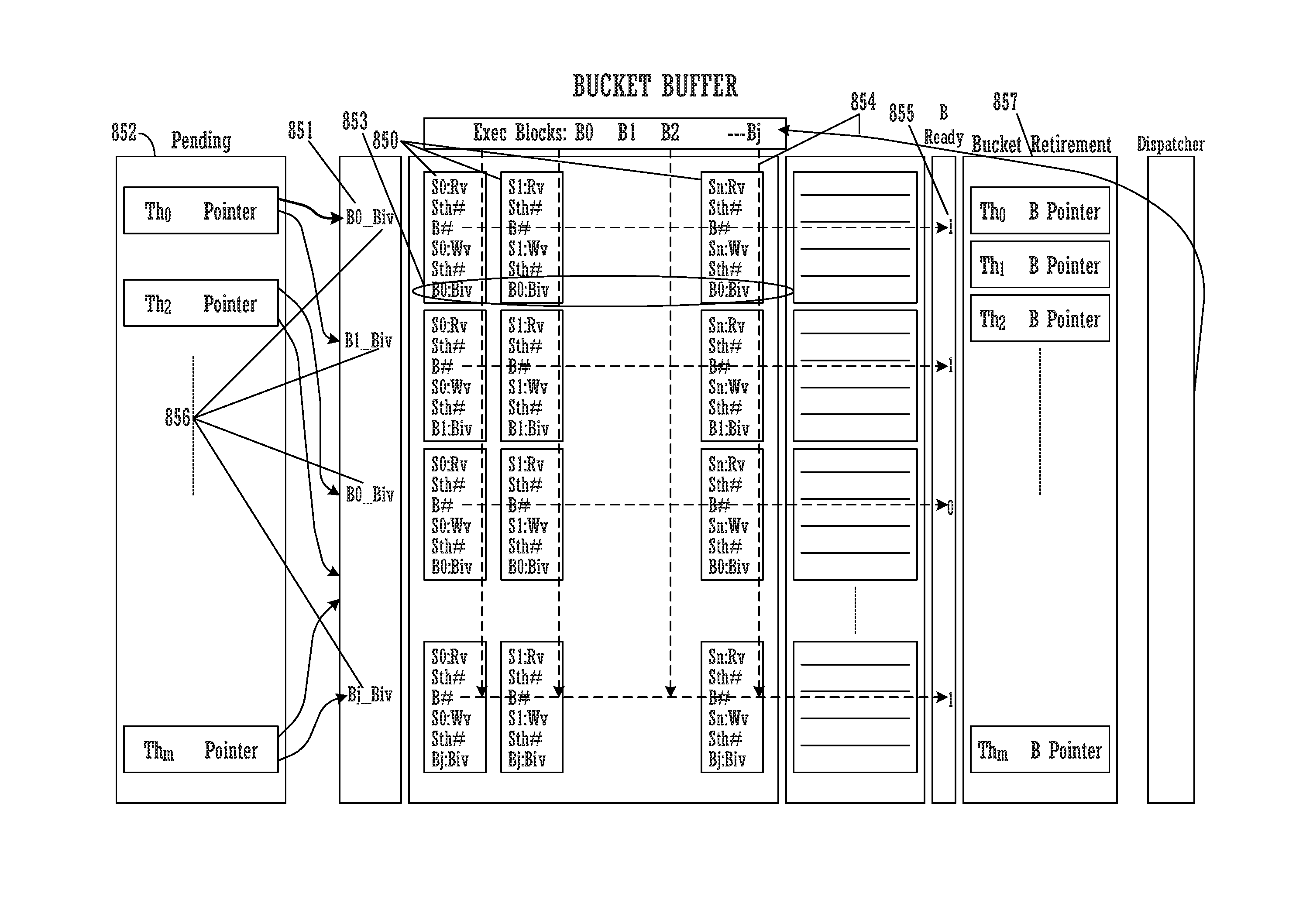 Executing instruction sequence code blocks by using virtual cores instantiated by partitionable engines