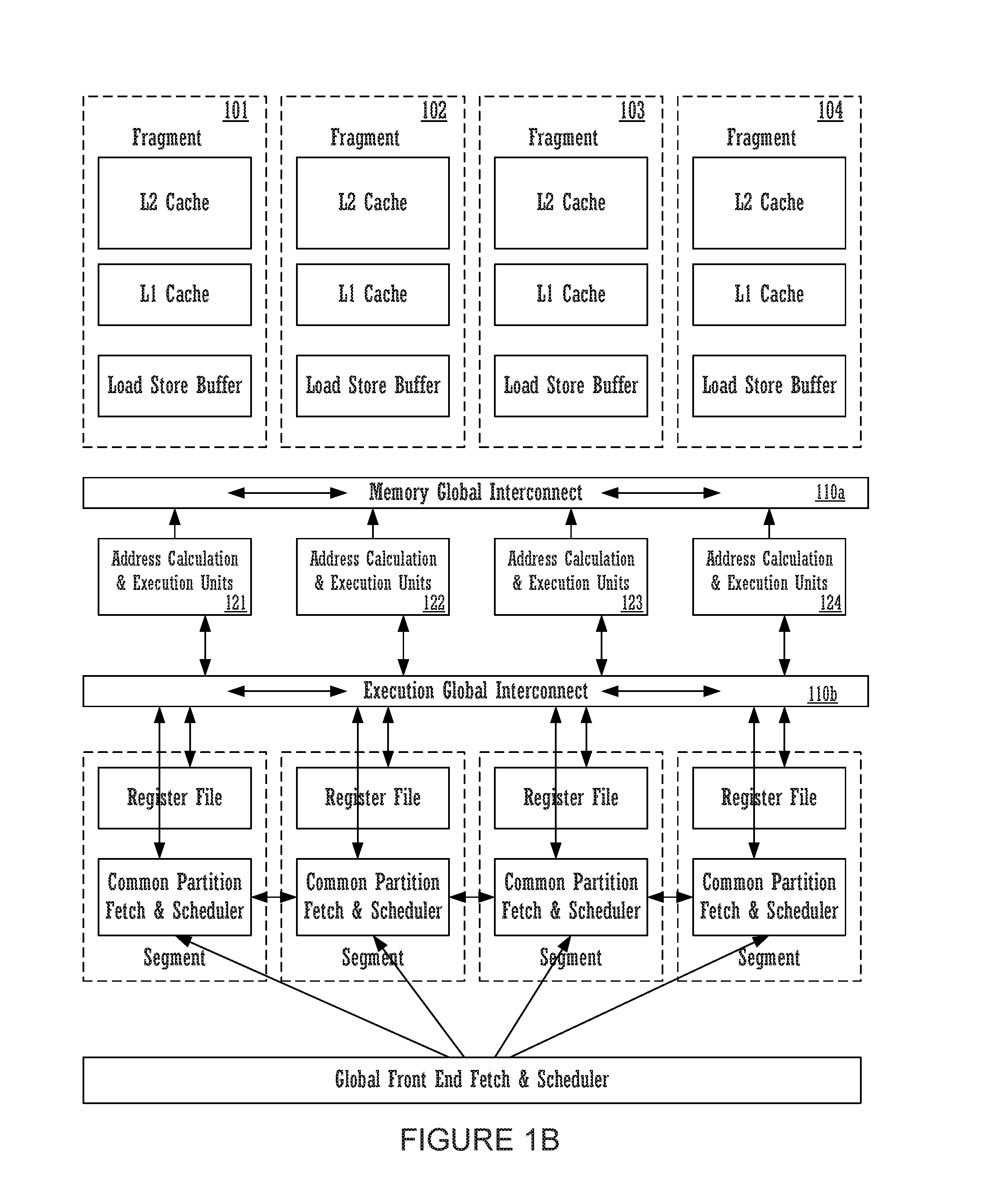 Executing instruction sequence code blocks by using virtual cores instantiated by partitionable engines