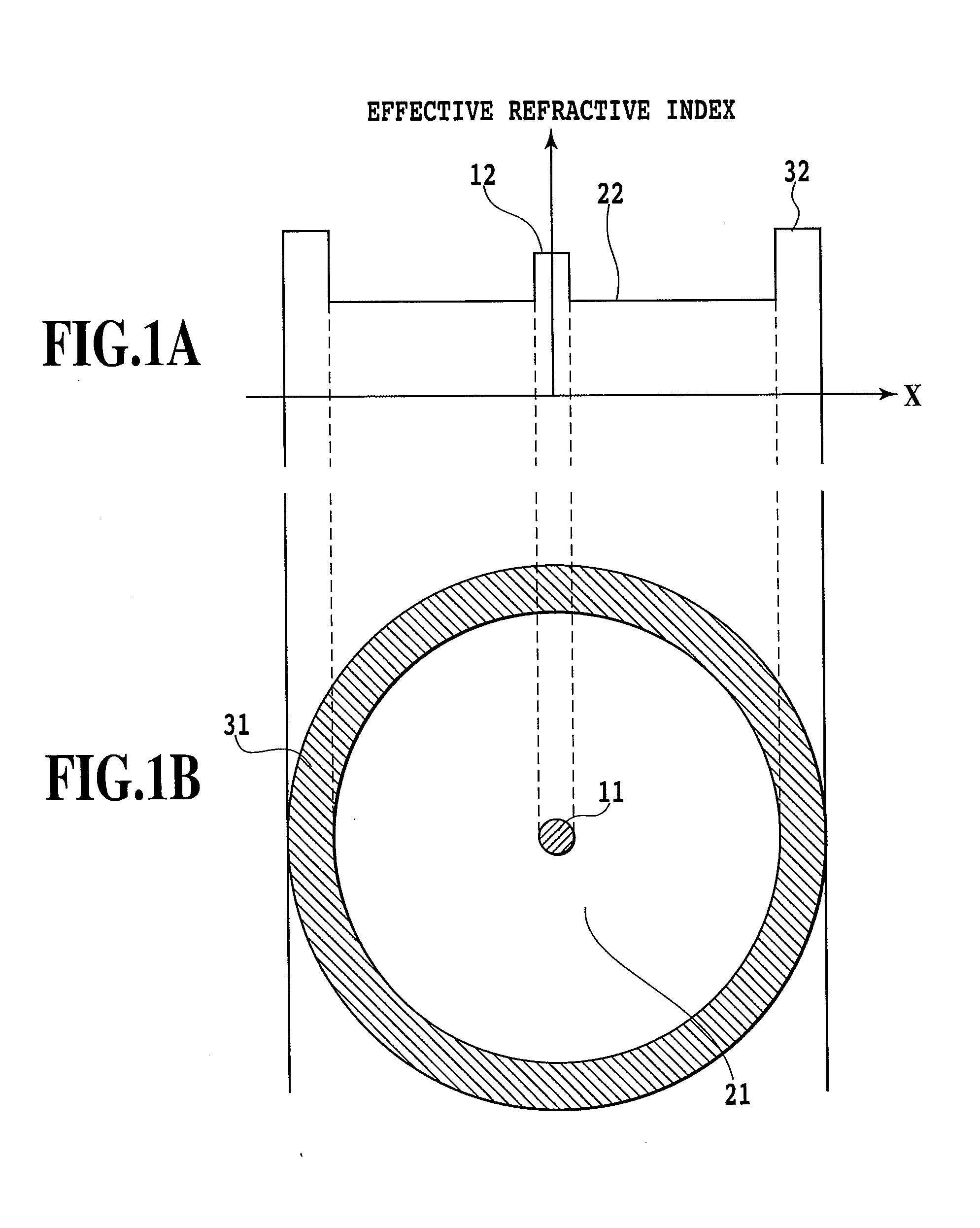 Double-core optical fiber