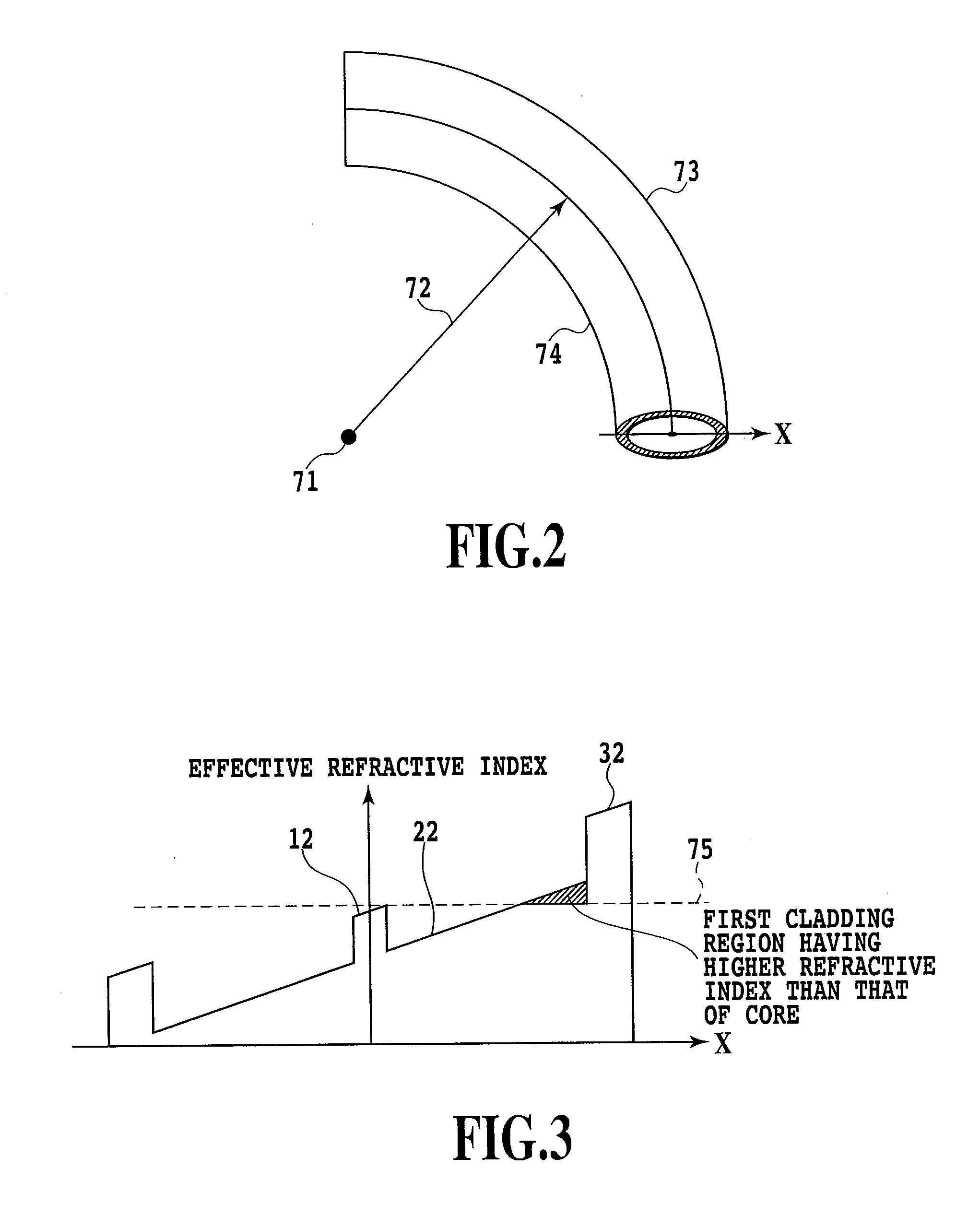 Double-core optical fiber