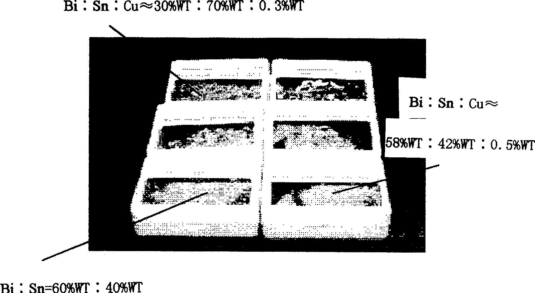 Padding for fixing system with state memory and applied technical procedure