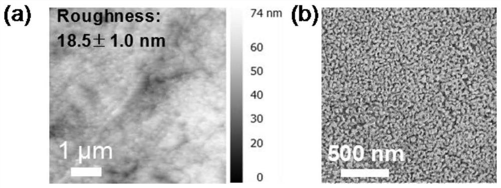 An organic-inorganic perovskite solar cell and its preparation and recycling method