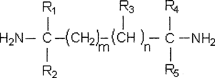 Modified polyamide thermosol based on polyester and preparation thereof