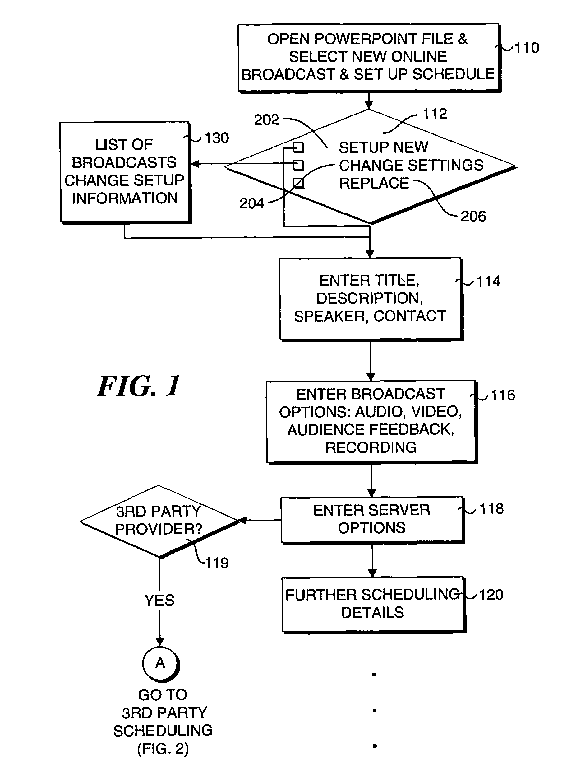 System and method for recording a presentation for on-demand viewing over a computer network