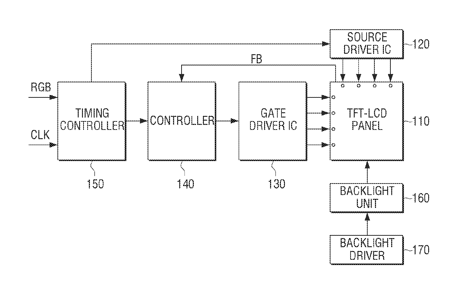 Display apparatus and method for controlling the same