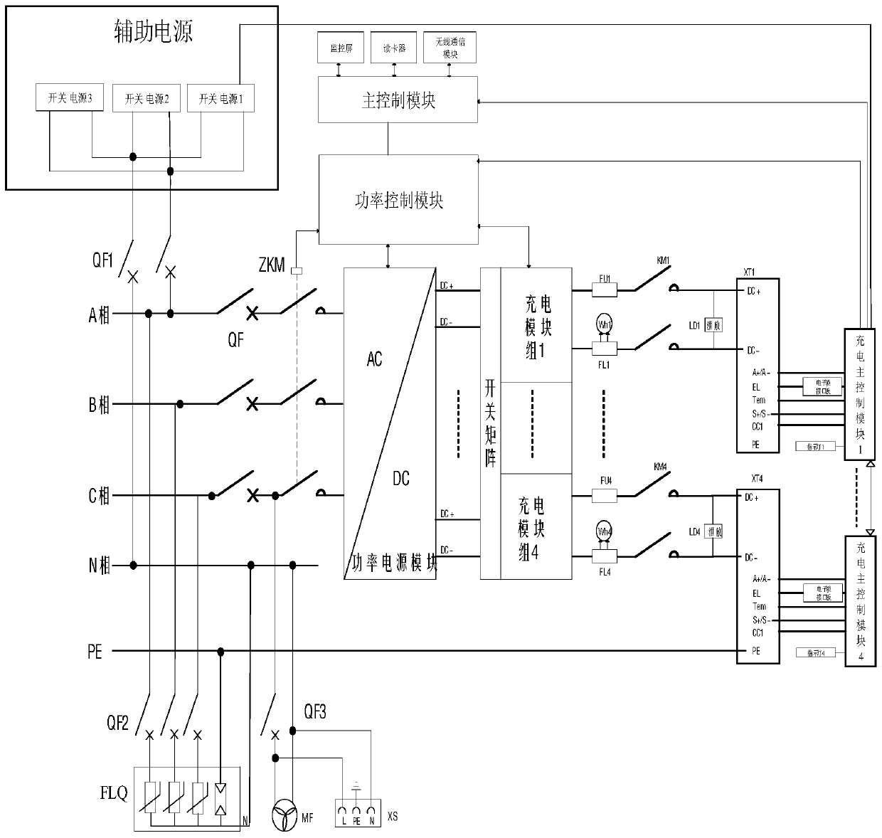 Electric vehicle charging device and method suitable for bus station or logistics field station