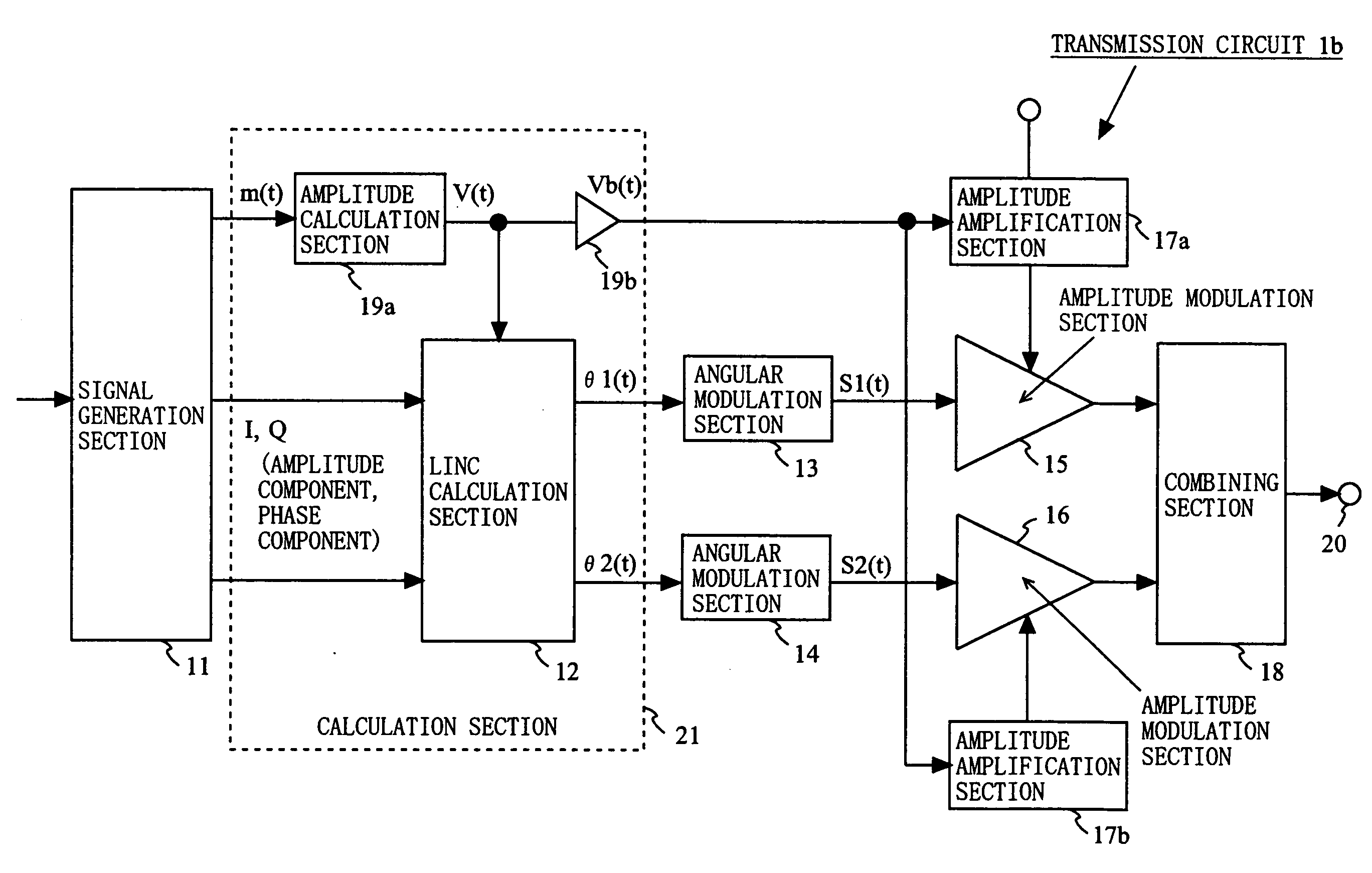 Transmission circuit, and communication apparatus using the same