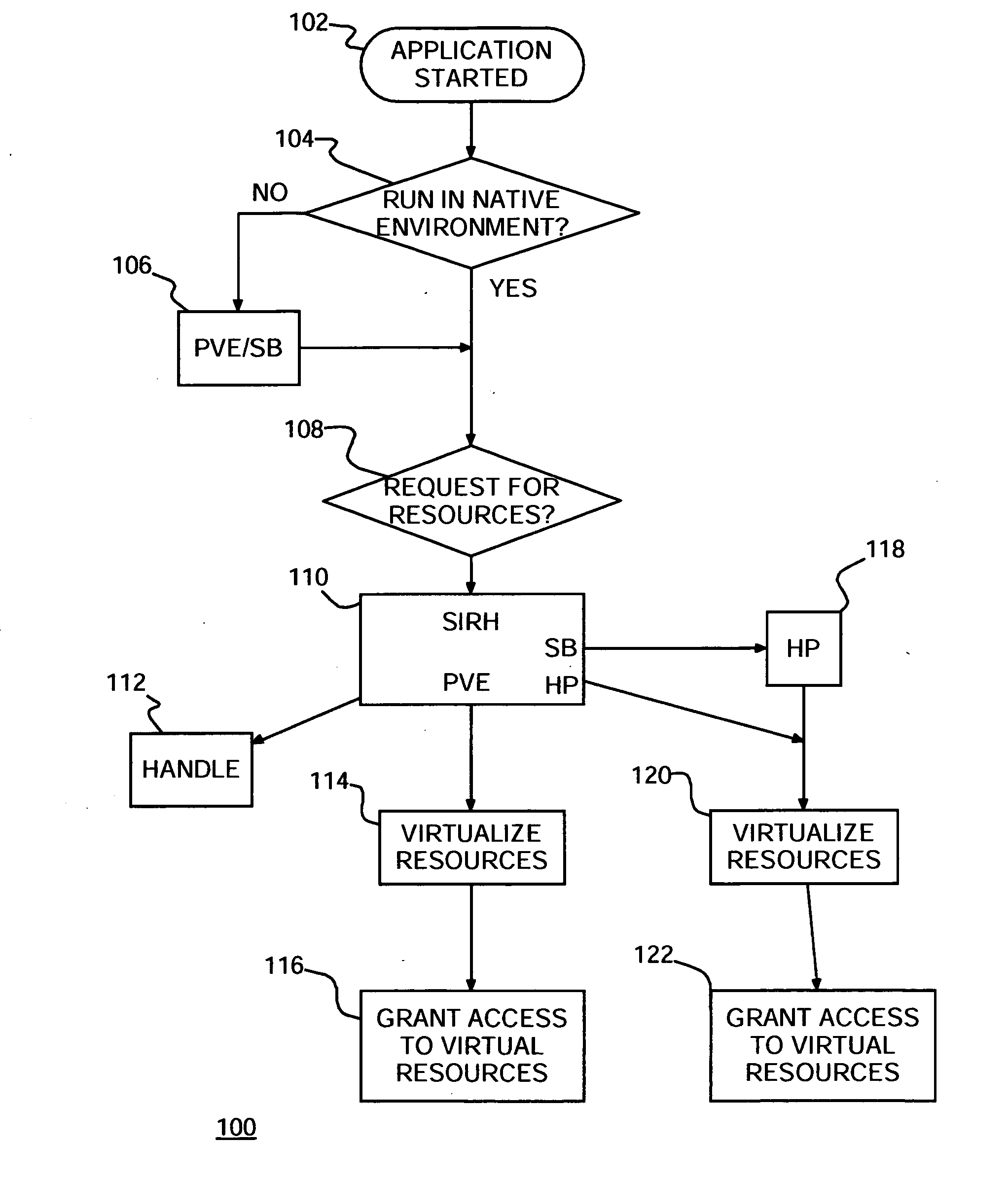 Intrusion detection system