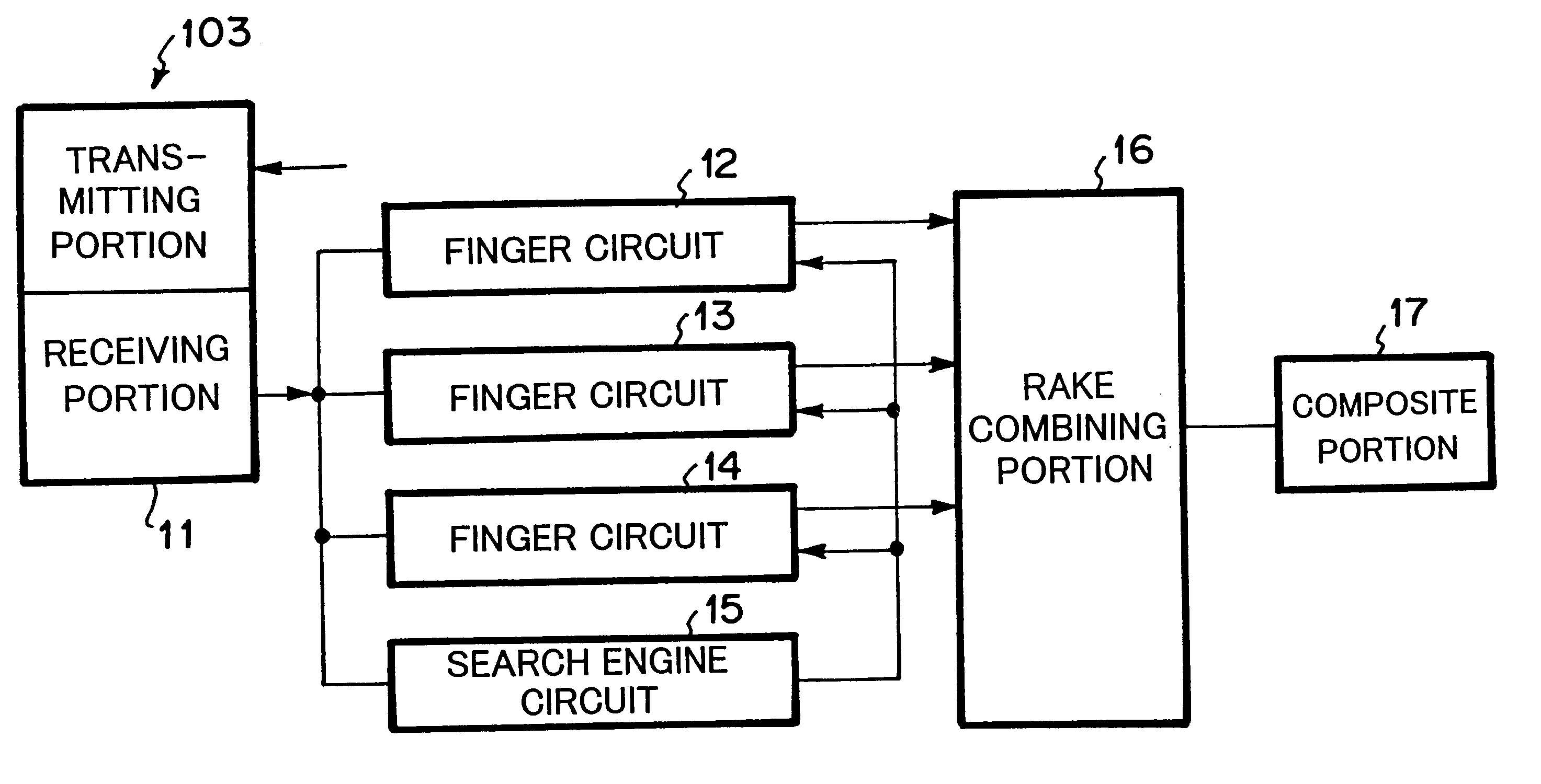 Cellar system, mobile portable apparatus, base station apparatus, optimum path detecting method, and apparatus thereof