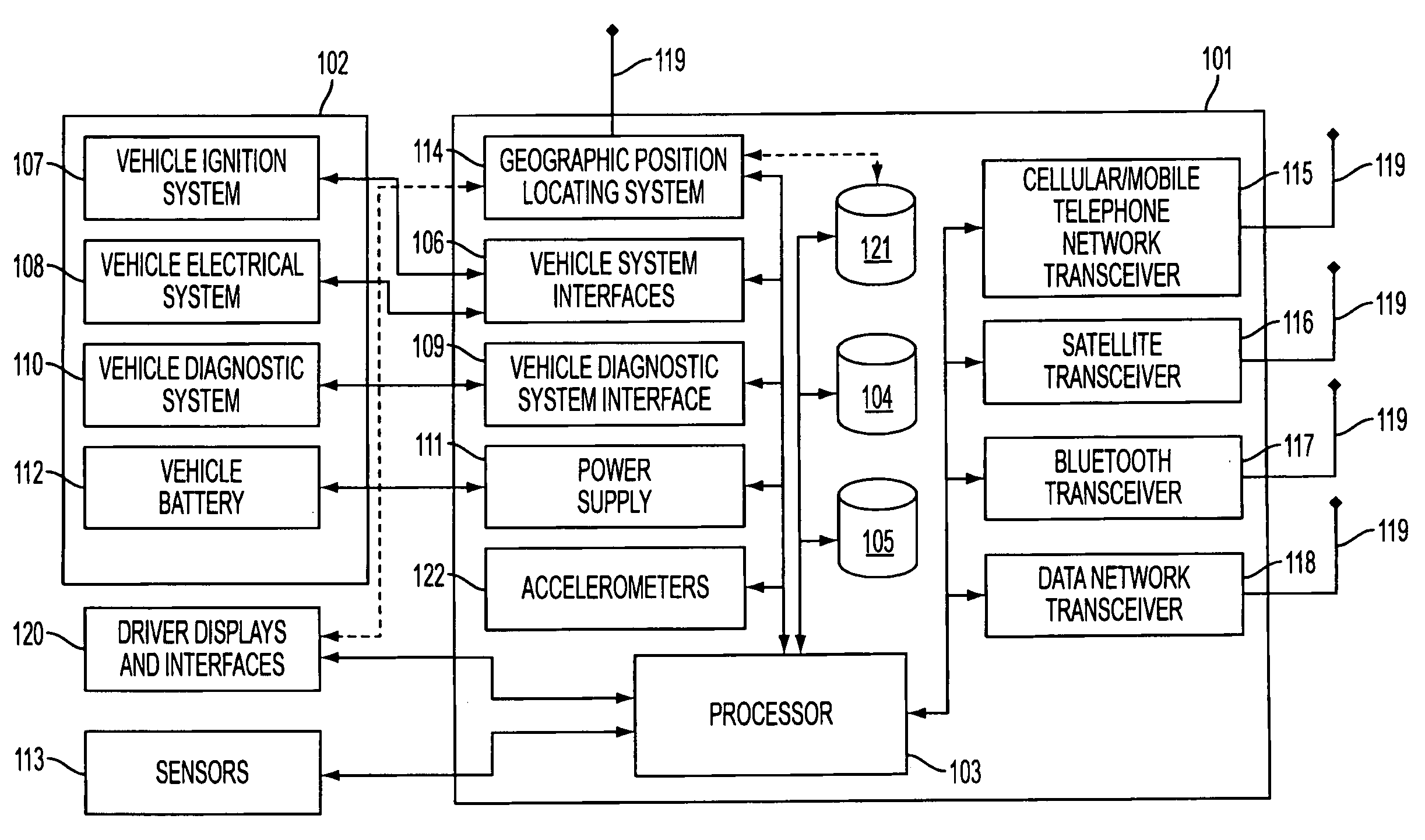 System and method for alerting drivers to road conditions