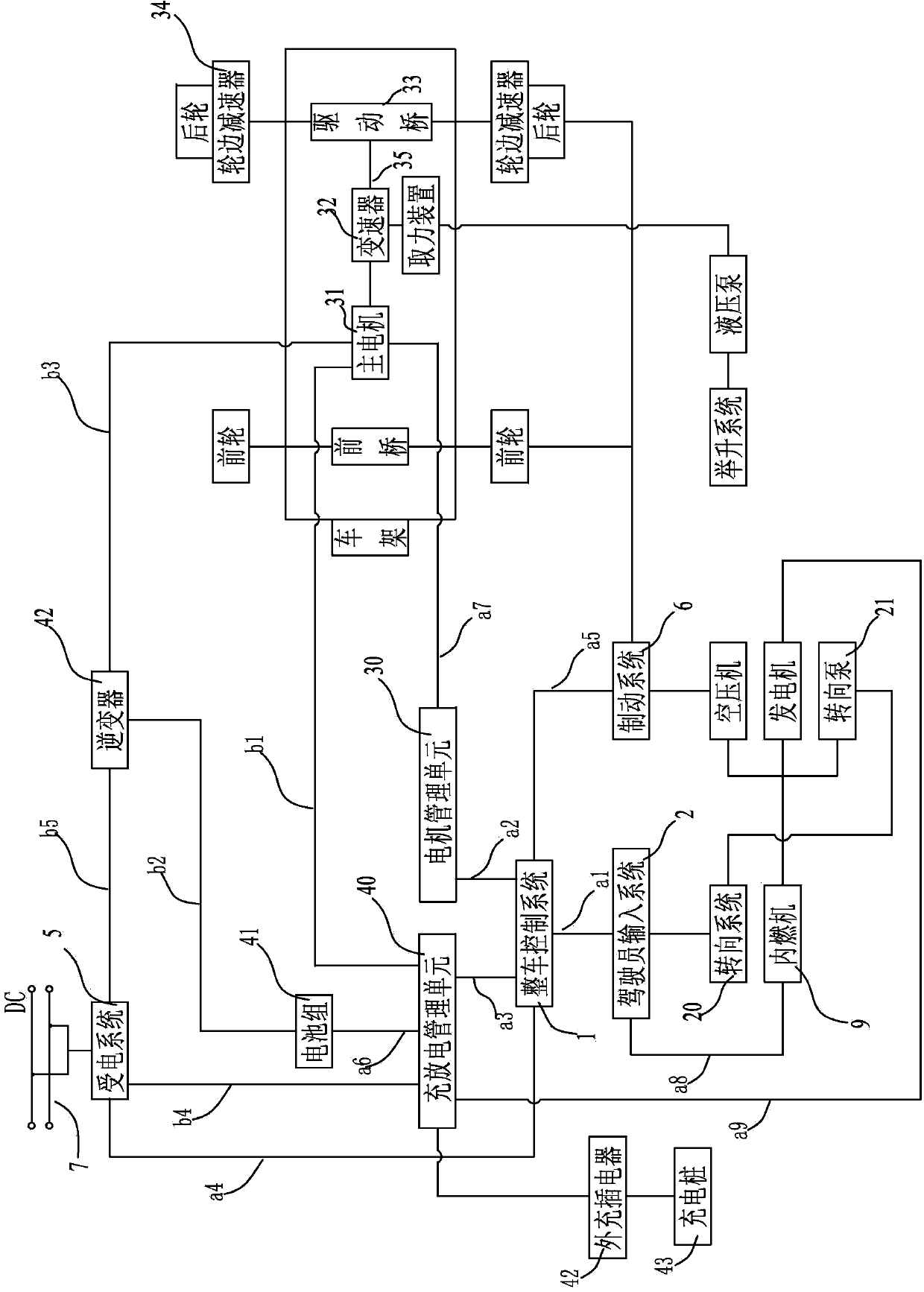 Electrically-driven mining truck