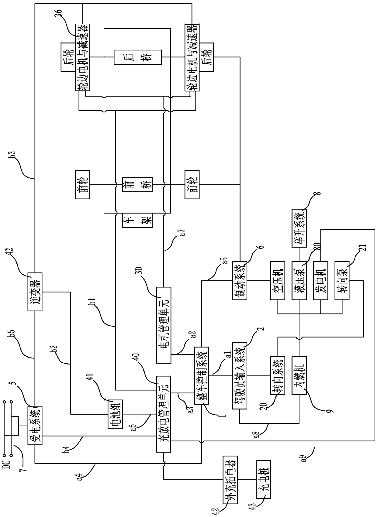 Electrically-driven mining truck