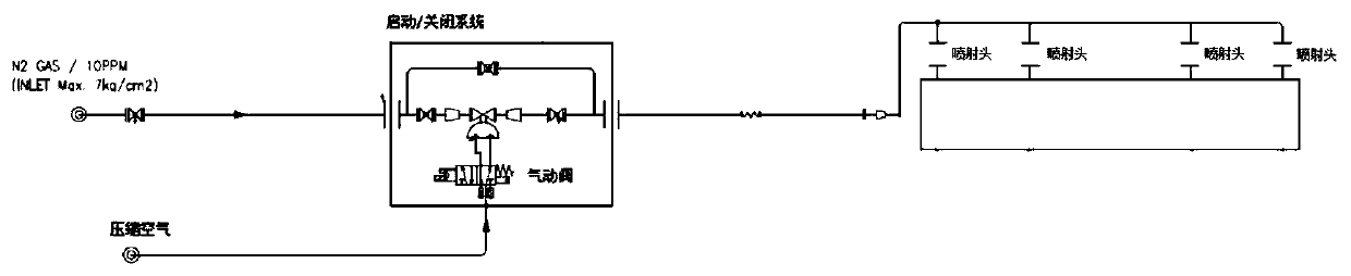 Hot-dip galvanizing furnace nose with zinc ash blowing and diffusing treatment function