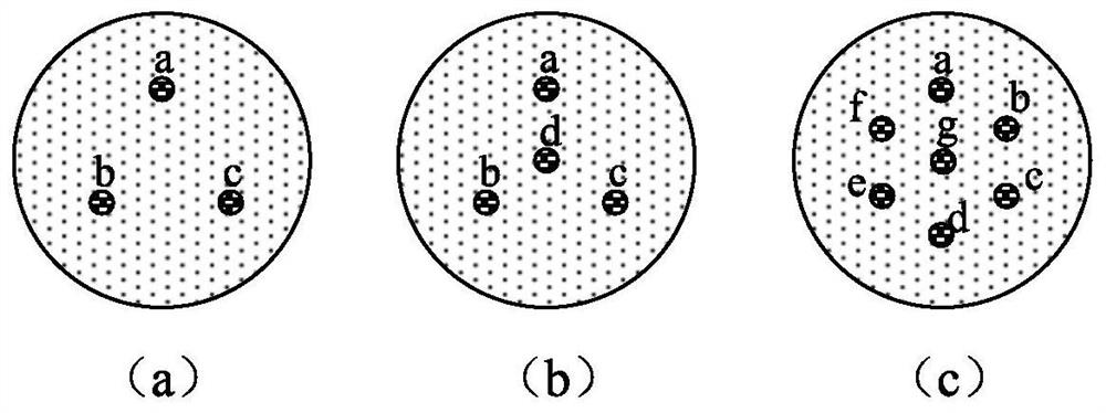 Reflective multi-core circular fiber optic shape sensor