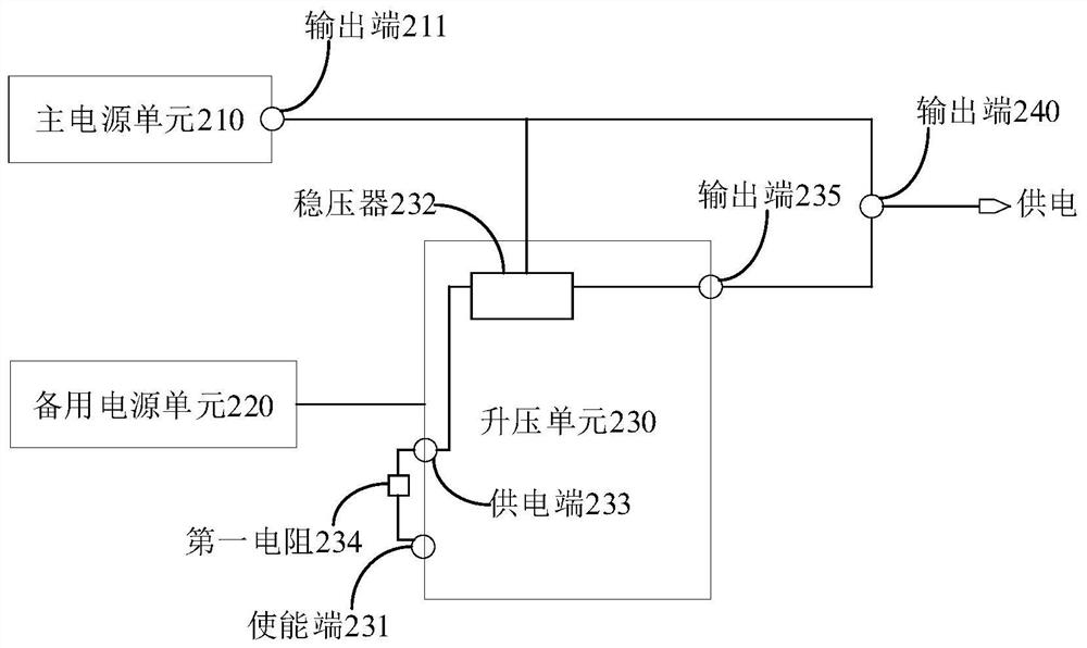 Power supply unit and vehicle information system including same