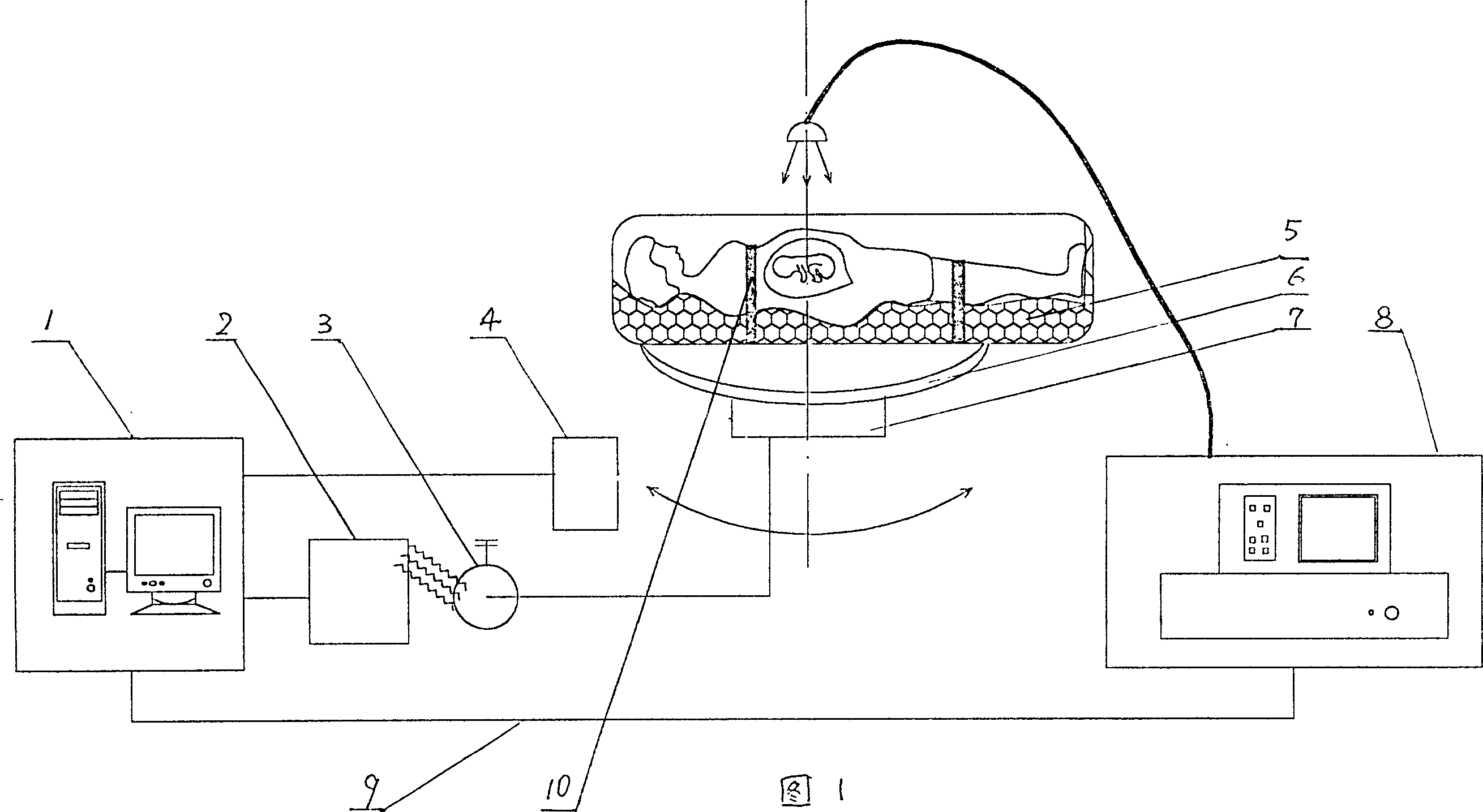 Rotary type fetal position correction therapeutic bed