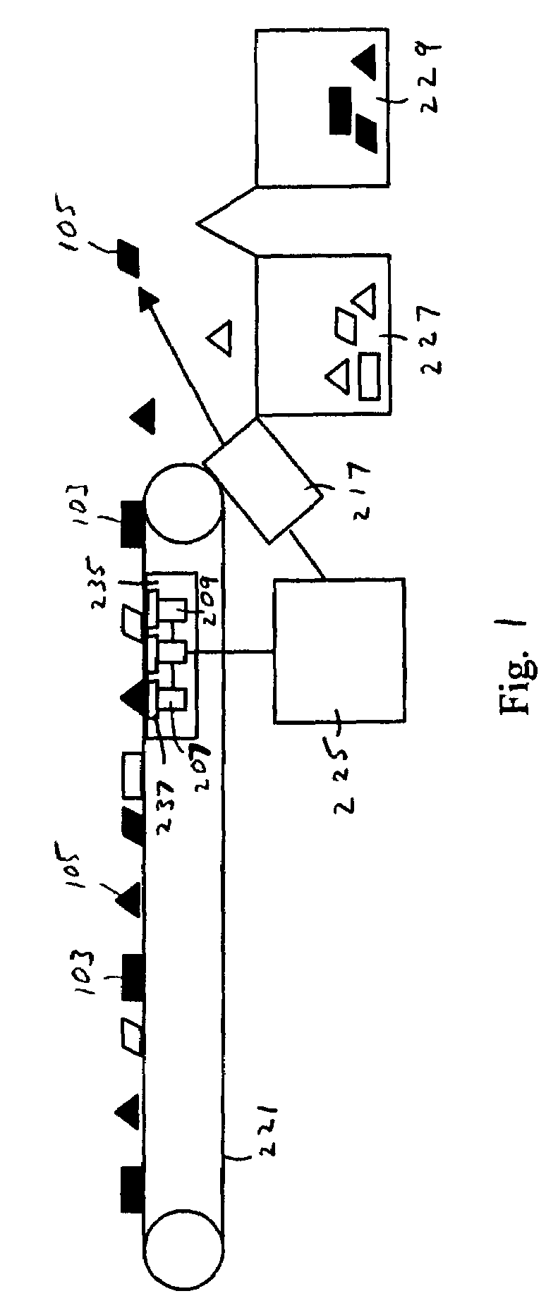 Method and apparatus for sorting fine nonferrous metals and insulated wire pieces