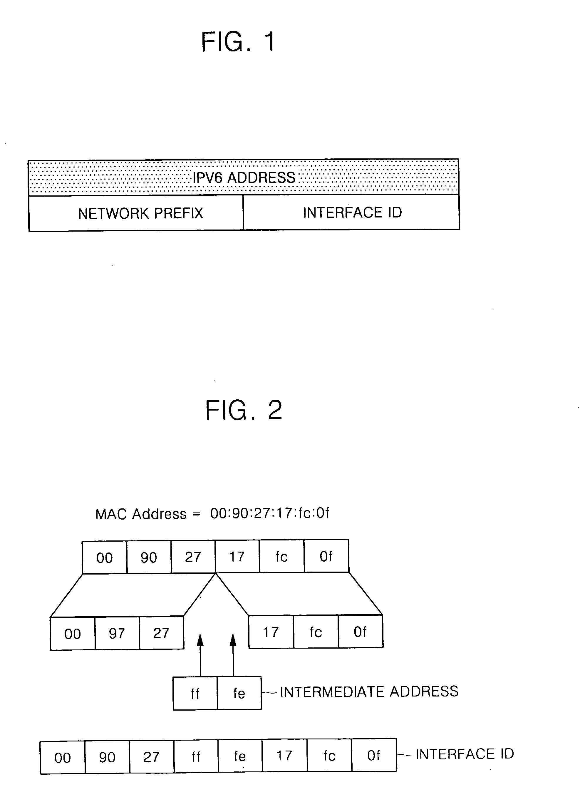 Method and apparatus for handling authentication on IPv6 network