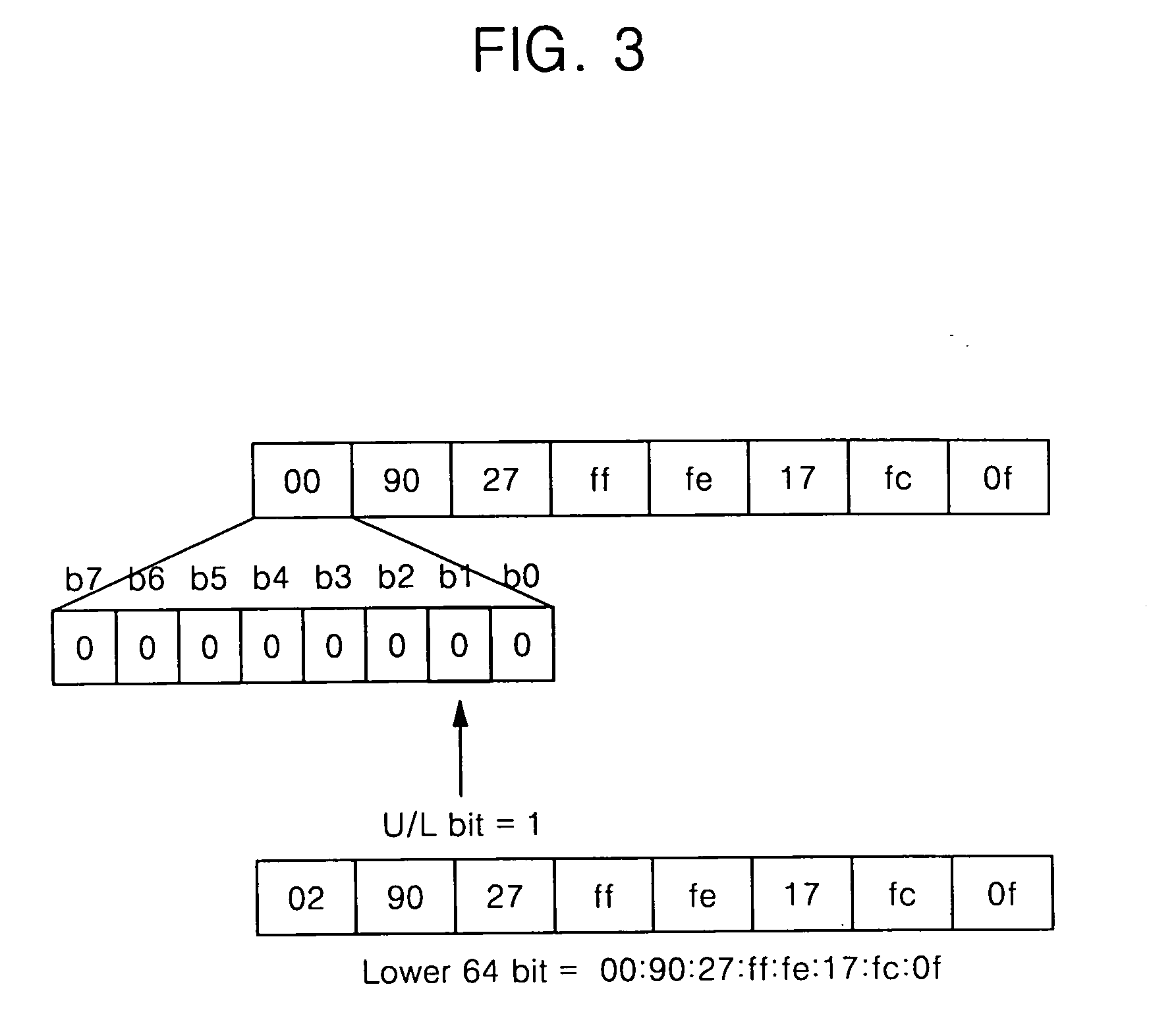 Method and apparatus for handling authentication on IPv6 network