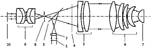 A Dynamic Modeling Method for Detection of Aspheric Surfaces Using Axial Scanning Optical Interferometry