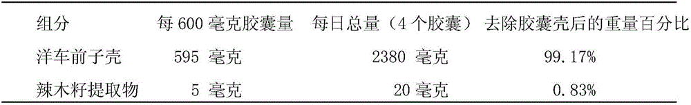 Enhancing composition for dietary fiber type product and application of enhancing composition