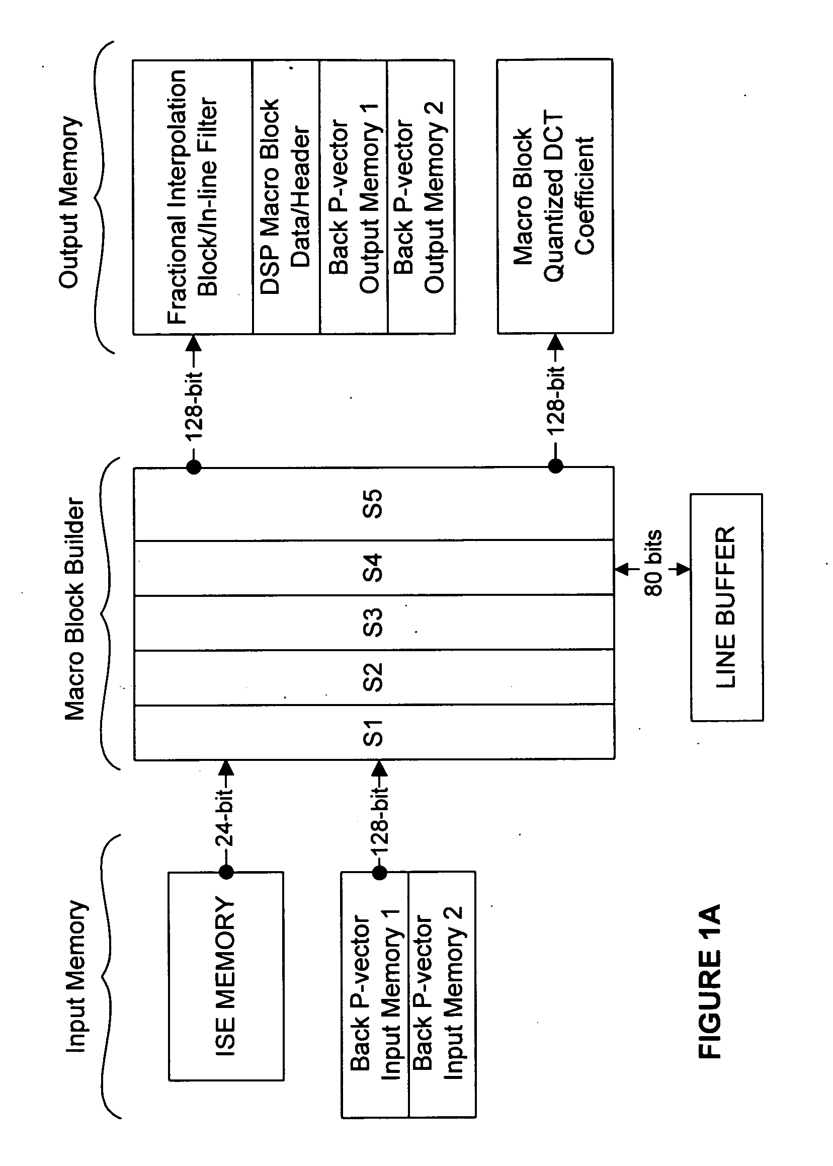 Shared pipeline architecture for motion vector prediction and residual decoding