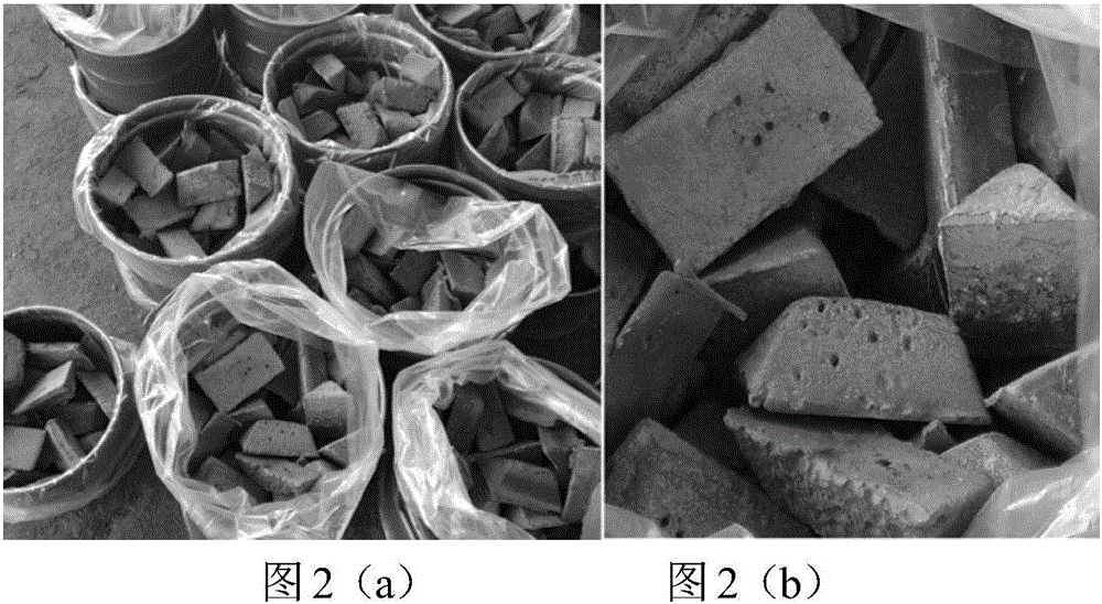 High-purity rare earth metal and preparation method and application thereof