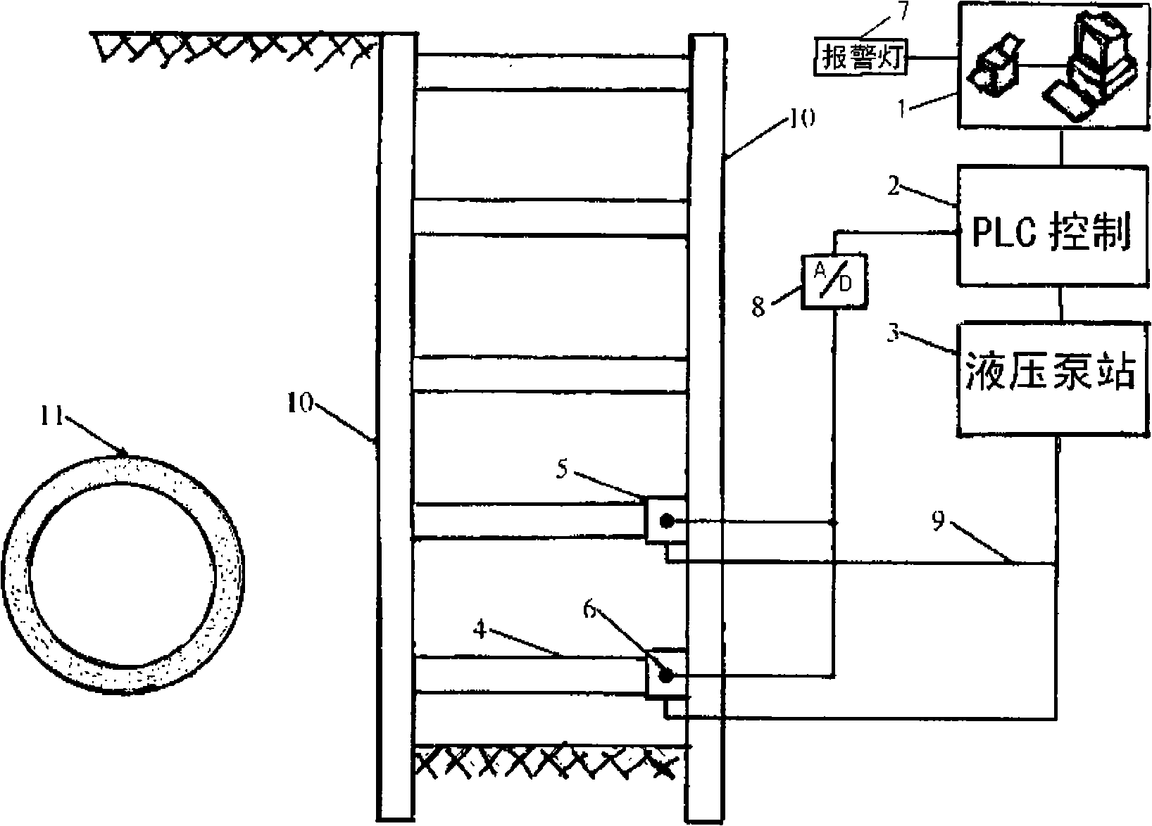 Steel shotcrete support internal force self-compensation, displacement control system and control method