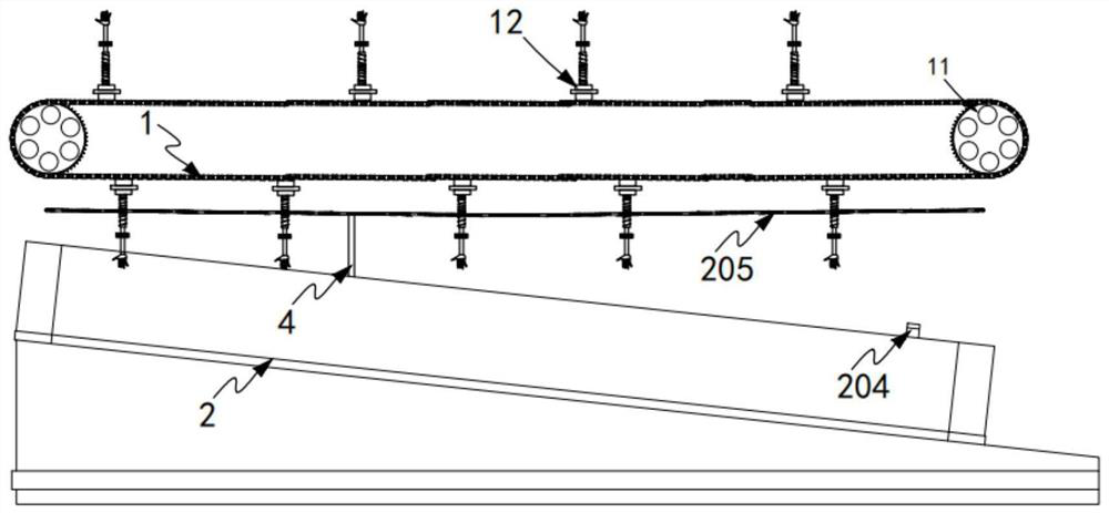 An automatic temperature control device for the production of nitrile non-slip gloves