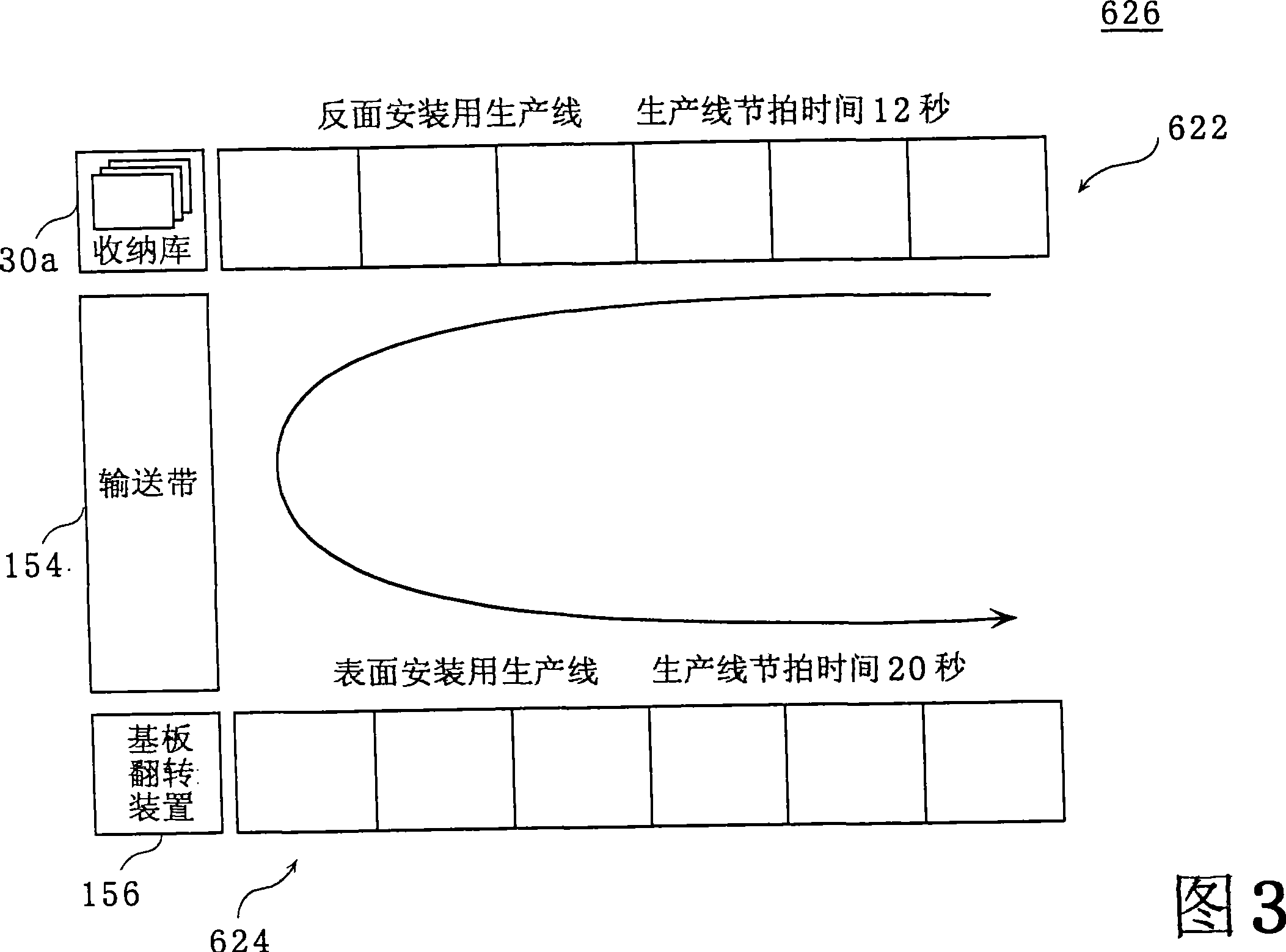 Production management method, production management device, and parts mounting device