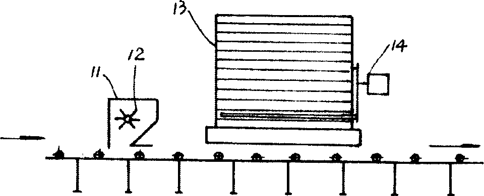 Composite wall plate producing process and system