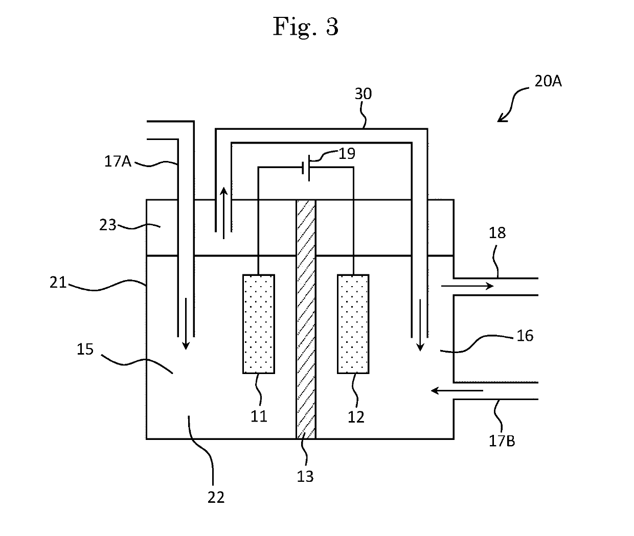 Carbon dioxide reduction apparatus and method of producing organic compound