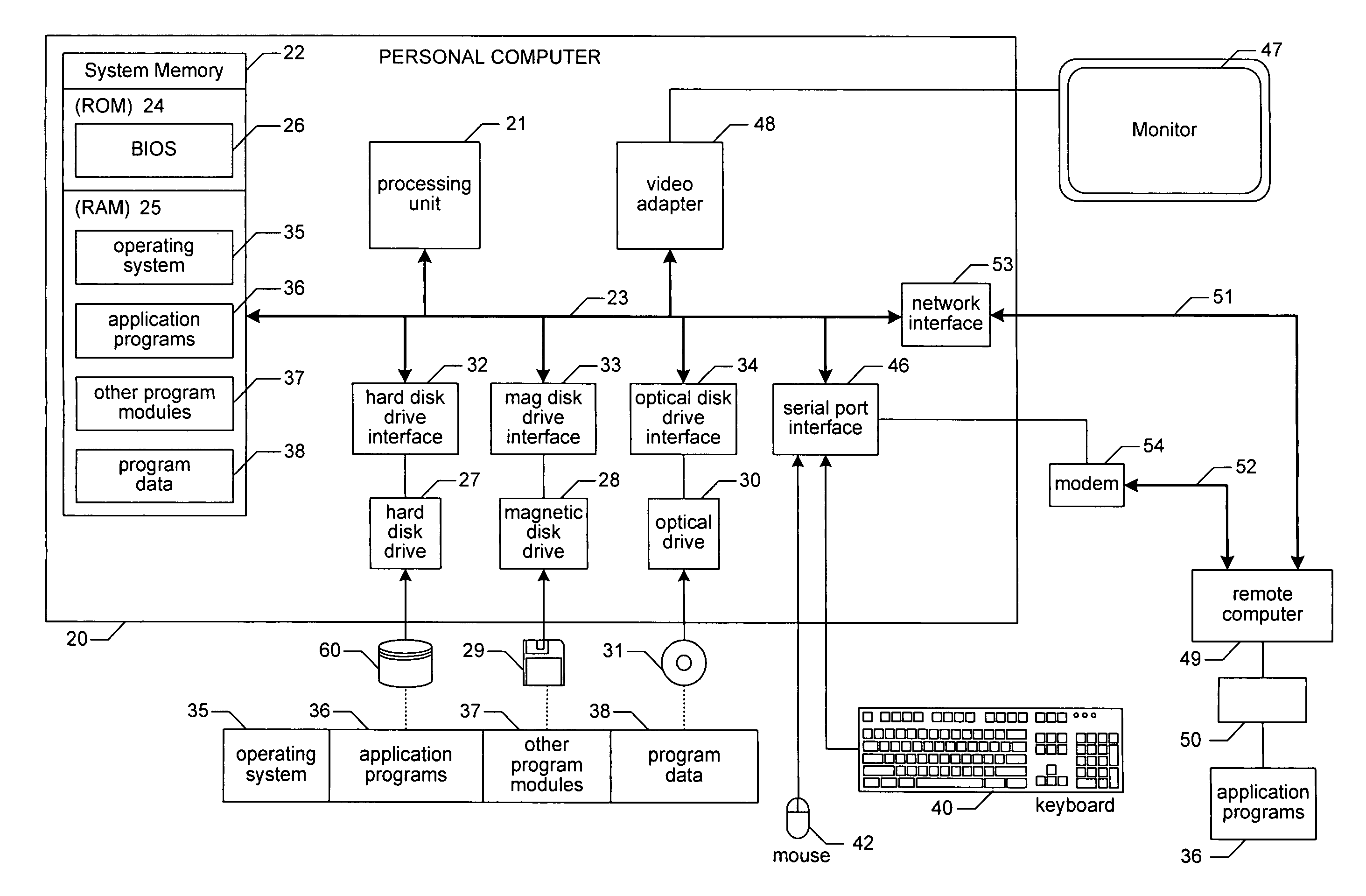 Scalable multiparty conferencing and collaboration system and method of dynamically allocating system resources and providing true color support in same