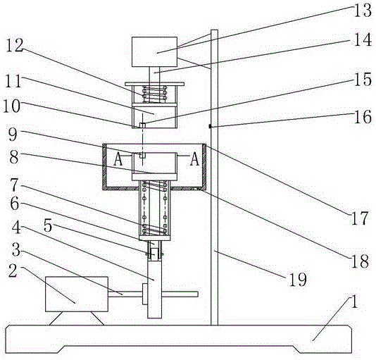 Chewing simulation abrasion testing machine