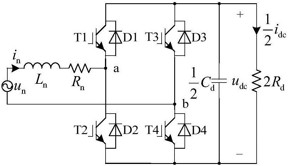 MIMO cascaded system stability analysis method based on impedance return-ratio matrix